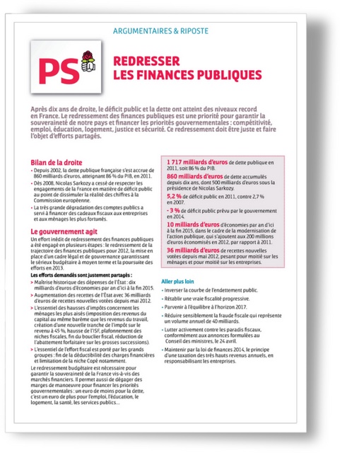 Télécharger : REDRESSER LES FINANCES PUBLIQUES
