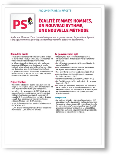 Télécharger : EGALITE FEMMES HOMMES, UN NOUVEAU RYTHME, UNE NOUVELLE METHODE