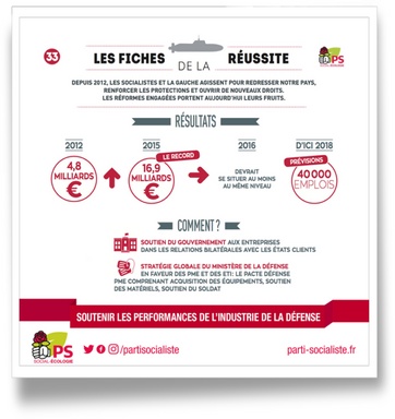 Fiche 33
