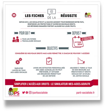 Fiche 35