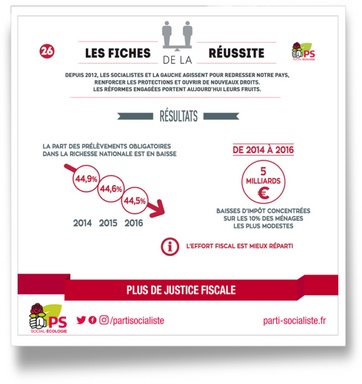 Fiche 26