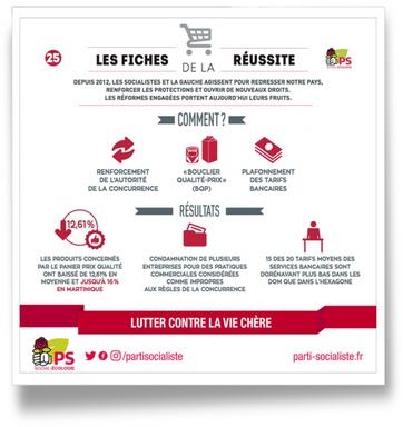 Fiche 25