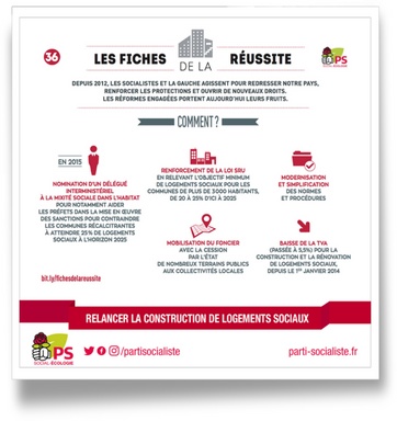 Fiche 36