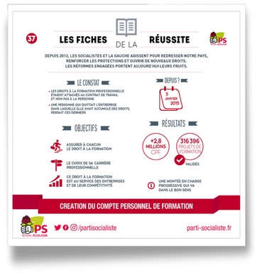 Fiche 41