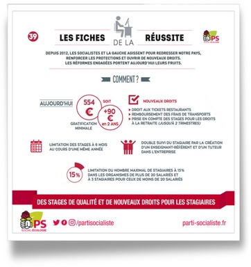 Fiche 39
