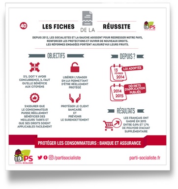 Fiche 40