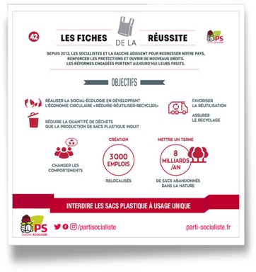 Fiche 42