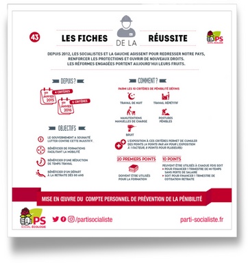 Fiche 43