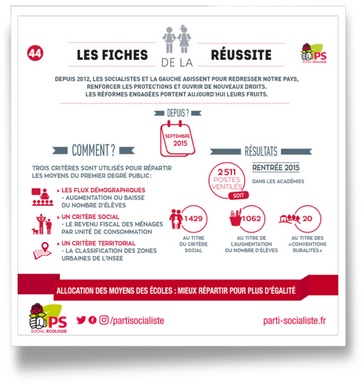Fiche 44