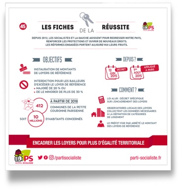 Fiche 45
