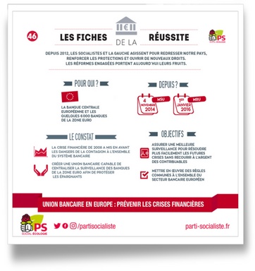 Fiche 46