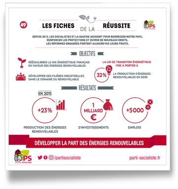 Fiche 49