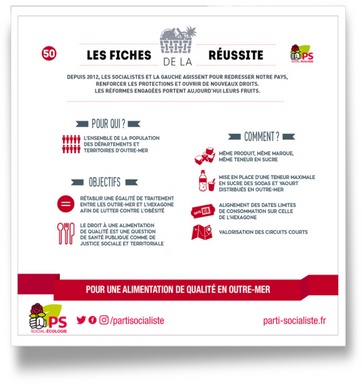 Fiche 50