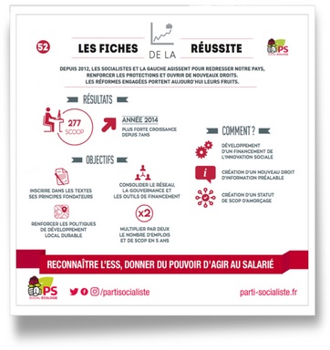 Fiche 52